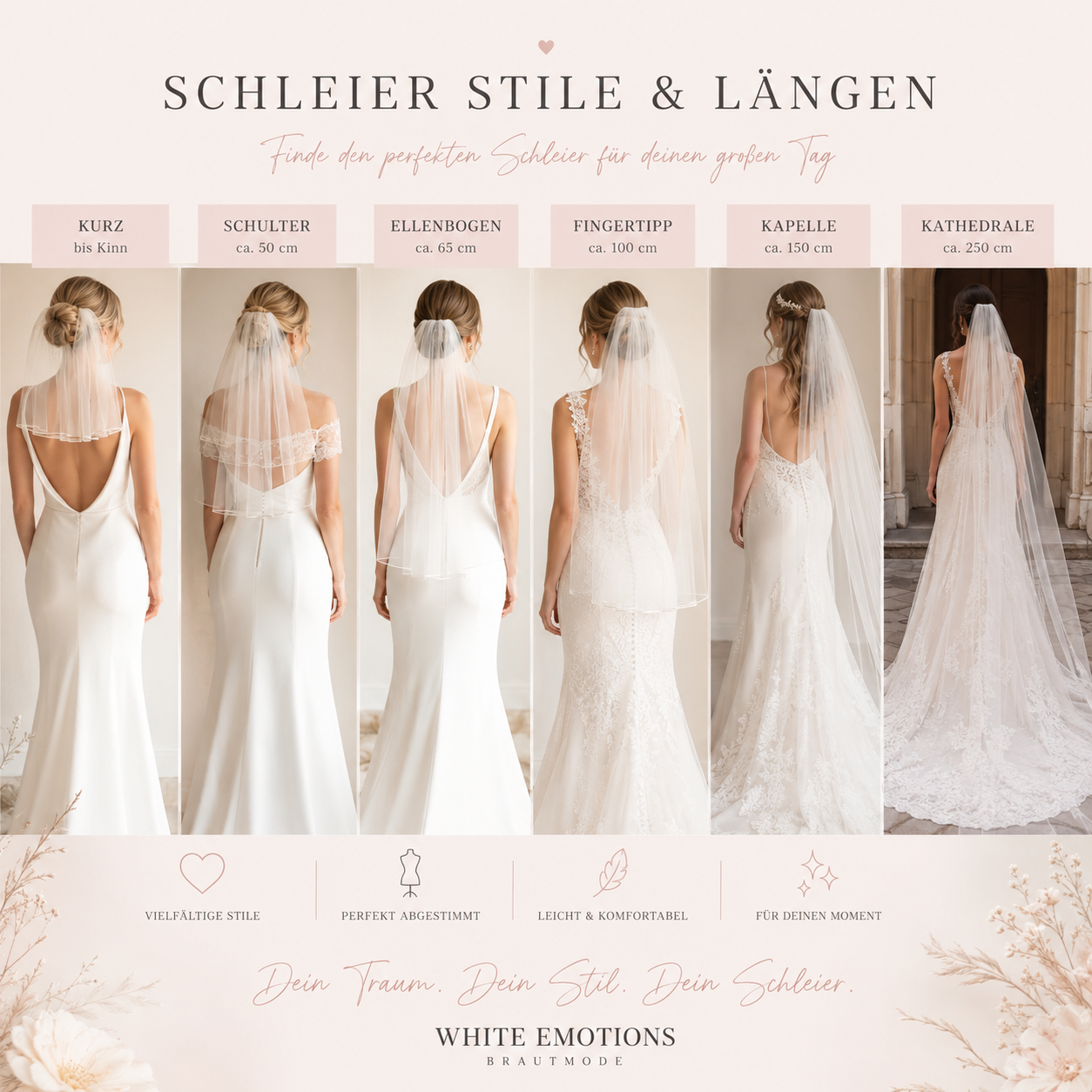 Welcher Brautschleier passt zu welchem Kleid? Der große Ratgeber für Bräute